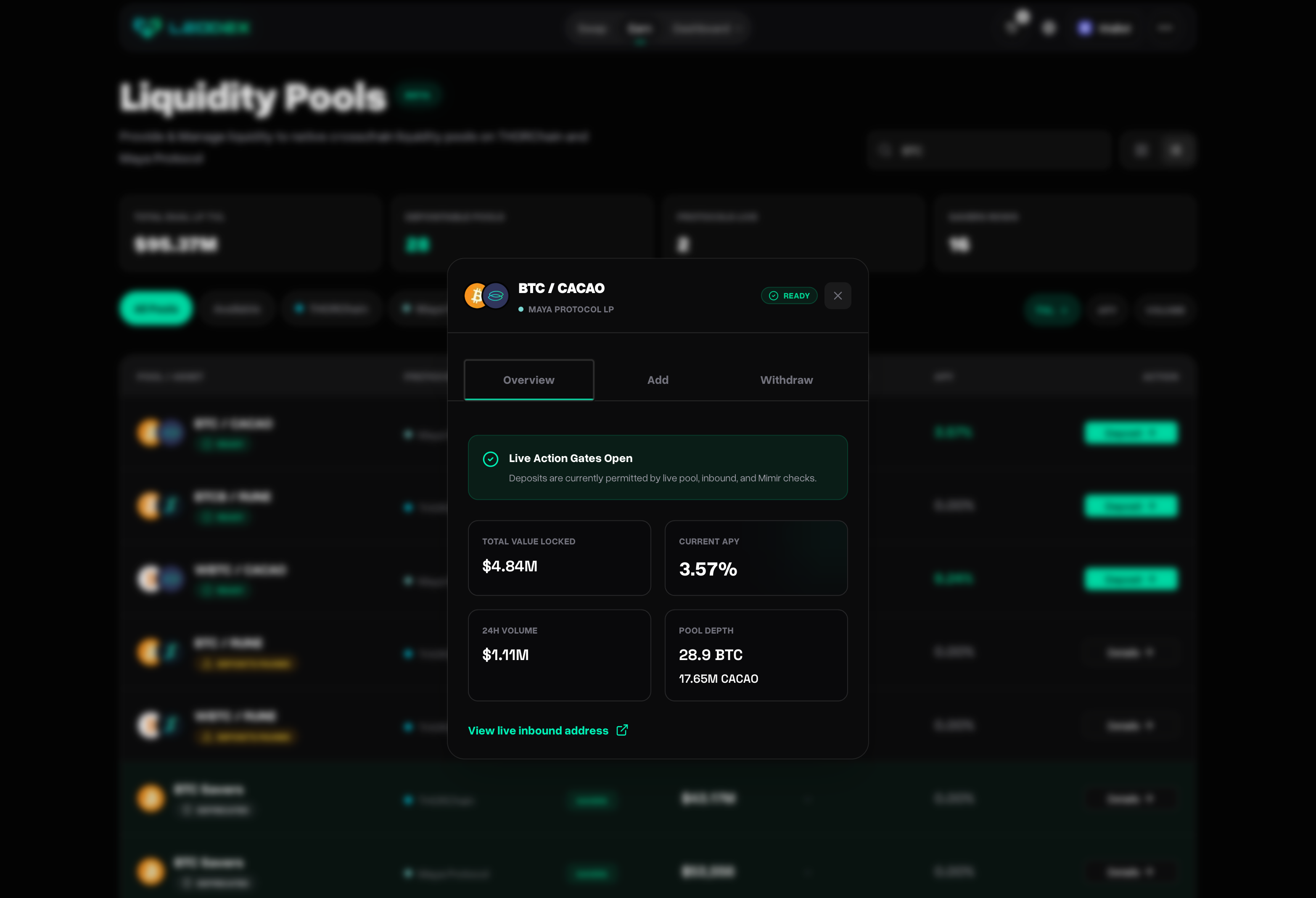 Screenshot of the BTC/CACAO pool action dialog Overview tab. Shows green 'Live Action Gates Open' banner with text 'Deposits are currently permitted by live pool, inbound, and Mimir checks.' Pool stats: TVL $4.84M, Current APY 3.57%, 24H Volume $1.11M, Pool Depth 28.9 BTC paired with 17.65M CACAO. Bottom link: 'View live inbound address' to MayaScan.