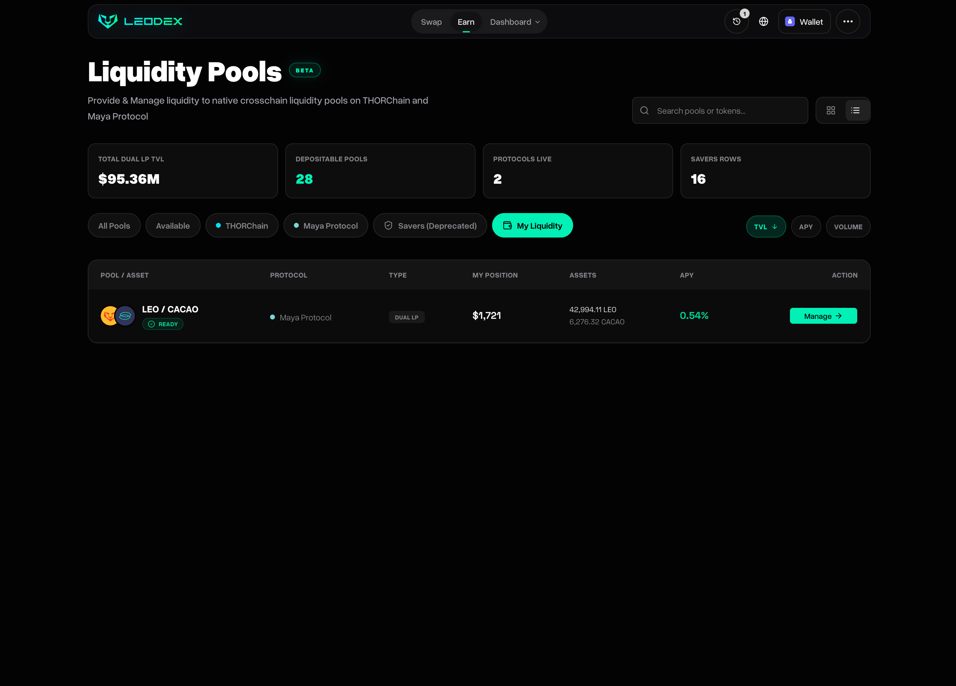 Screenshot of /earn page with My Liquidity filter active, showing one position: LEO/CACAO on Maya Protocol with $1,721 position value, 42,994.11 LEO + 6,276.32 CACAO assets, 0.54% APY, and a 'Manage' button instead of 'Deposit'. The columns have changed from the default view to show MY POSITION and ASSETS instead of TVL and Volume 24h. Top stats: $95.36M Total Dual LP TVL, 28 Depositable Pools, 2 Protocols Live, 16 Savers Rows.