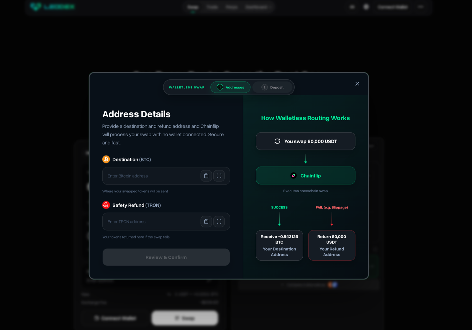 LeoDex's walletless swap dialog for a 60,000 USDT-TRC20 to Bitcoin swap. The left panel, 'Address Details,' asks for a Destination (BTC) Bitcoin address and a Safety Refund (TRON) address, noting Chainflip will process the swap with no wallet connected. The right panel, 'How Walletless Routing Works,' diagrams the flow: You swap 60,000 USDT into Chainflip, which executes the cross-chain swap, then either SUCCESS — receive ~0.943125 BTC at your destination address — or FAIL (e.g. slippage) — return 60,000 USDT to your refund address.